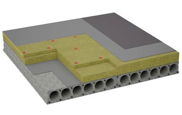 considerations of Haymoor Green flat roofing insulation